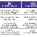 김여사부동산공인중개사사무소 이미지