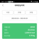 장미대교 교통섬 이미지