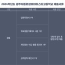 광주자동화설비마이스터고등학교 이미지