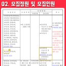 부산대학교 교육대학원 이미지