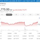 NH001 | [국내주식]증권사 주가분석리포트 요약 (2025년 3월 17일) Part 1