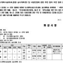 소로3-288 네이버블로그