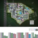 효성해링턴플레이스 안성공도 이미지