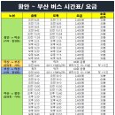 함안(부산) 이미지