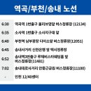 부천역곡남부역(12134) 이미지