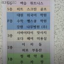 대원외국어학원 이미지