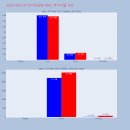 아이비메디칼 이미지