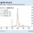 충북여자중학교 이미지