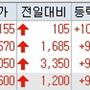 흥국정공(주) 이미지
