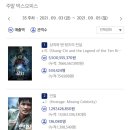 (주)텐박스