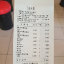 남목축산 - 동구 미포5길 29 | 남목축산