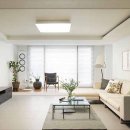 행복을 부르는 생활풍수 이미지