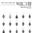 책읽는 픽토그램 네이버블로그