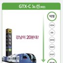 회천지구(1단계) 이미지