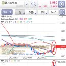 비에스메드 이미지