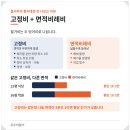 르노삼성자동차지정정비센터검단정비 | 인천철거 비용, 실제 사례 3건과 폐업지원금 600만 원