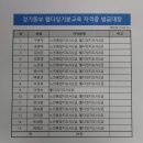 그림책으로 배우는 웰다잉 | 2025년 경기동부 성남수정지회 웰다잉 기본 교육과정