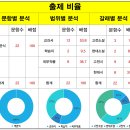 광교고등학교 이미지