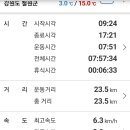 자향농장 이미지