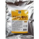 치킨가