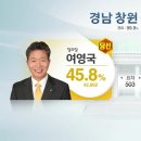 공병호, "내부자 고발"을 접수한 듯 이미지