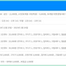 신선지낚시터 이미지