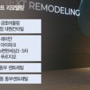 중원물산 네이버블로그