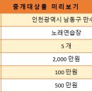 리치노래연습장 이미지