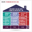 주식회사 지원메디칼 이미지