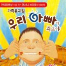 노원구민의전당 네이버블로그
