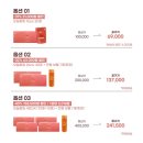 (주)오렌지여행 이미지