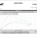짜세레이싱 이미지