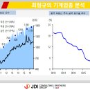 진성티이씨 이미지