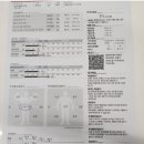역촌역1번출구 이미지
