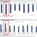 한올바이오파마(주) | [한올바이오파마] 투자아이디어 정리