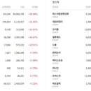 (주)국제피앤씨