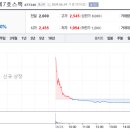 에이치엠씨