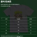 영양군청 자전거보관소 | 2025 빵빵런 마라톤 초보러너 5k 후기