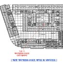 테라공인중개사사무소 | [남양주 지식산업센터 경매] 다산동 현대테라타워DIMC 2층, 3층 경매! (2025타경1679(4),(5))
