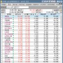 금호메디칼상사 이미지