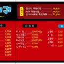 경도양꼬치 보은점
