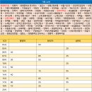 현리시외버스터미널 이미지