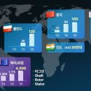 전진환경(주)2공장 이미지