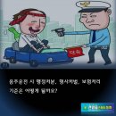 20. 음주운전 행정처분, 형사처벌, 보험처리 이미지