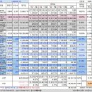 머니 이미지