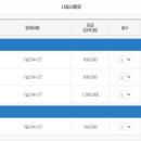 장유누가병원 네이버블로그