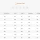 별스크린 이미지