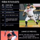 피그스 이미지