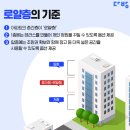 동은다방 이미지