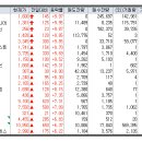 동양철관주식회사 이미지